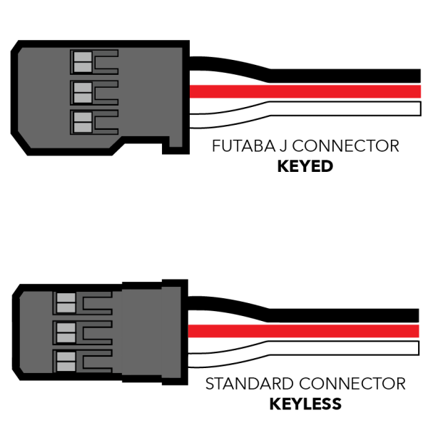Futaba S3003 OEM Servo (KEYLESS Connector) Standard Airplane Servo with